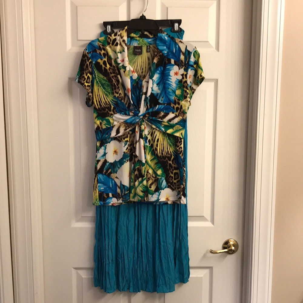 Tropical Ensemble!!